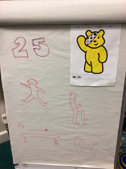 North Leigh C of E Primary School