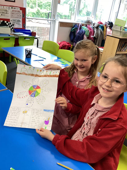 North Leigh C of E Primary School