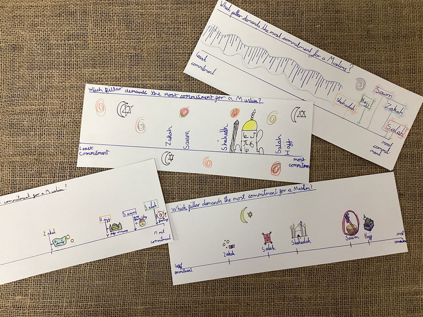 North Leigh C of E Primary School